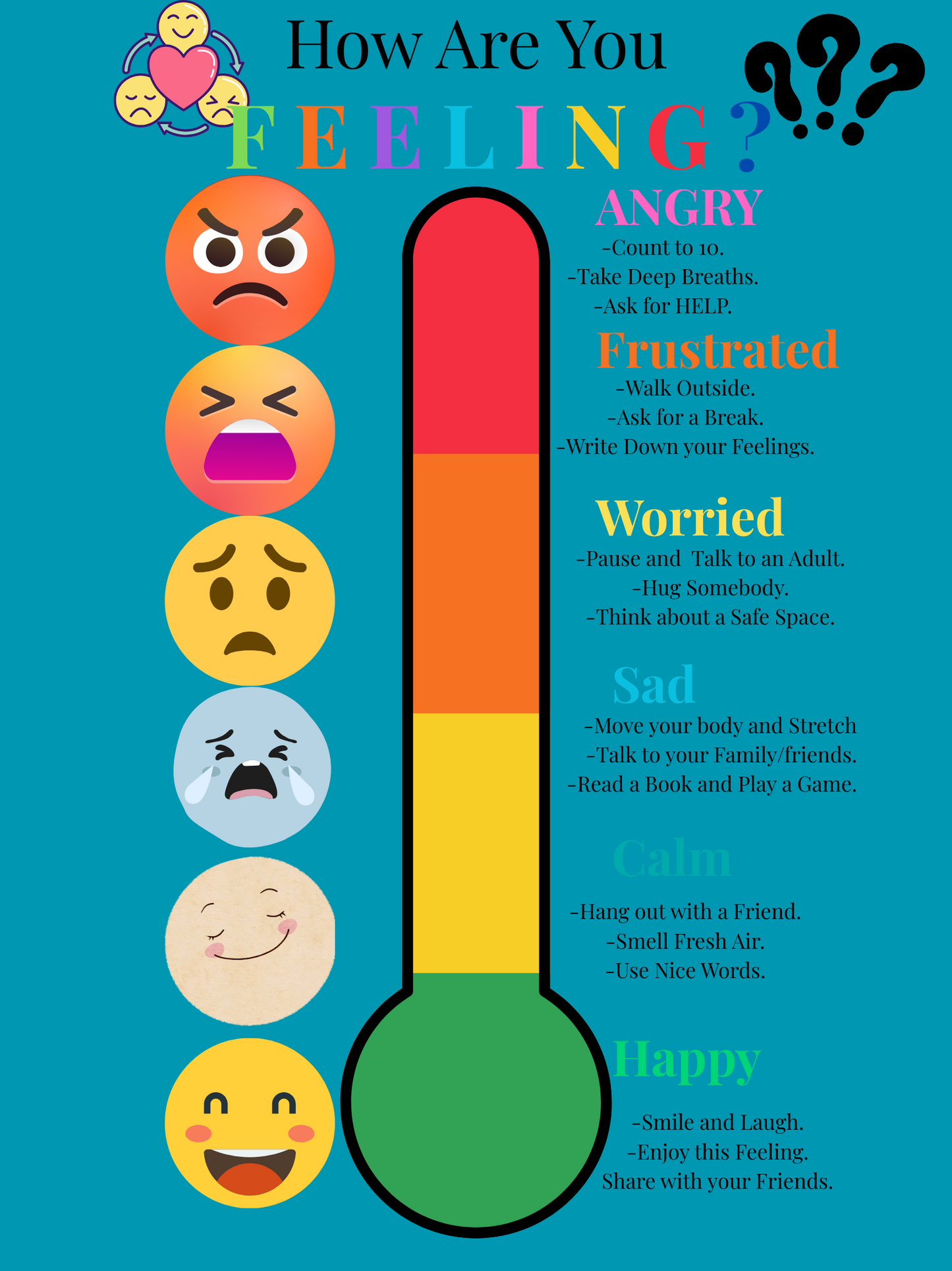 How are you Feeling?(Poster)